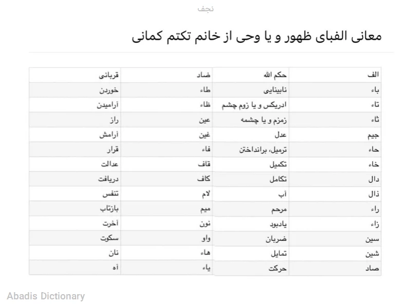 نجف
