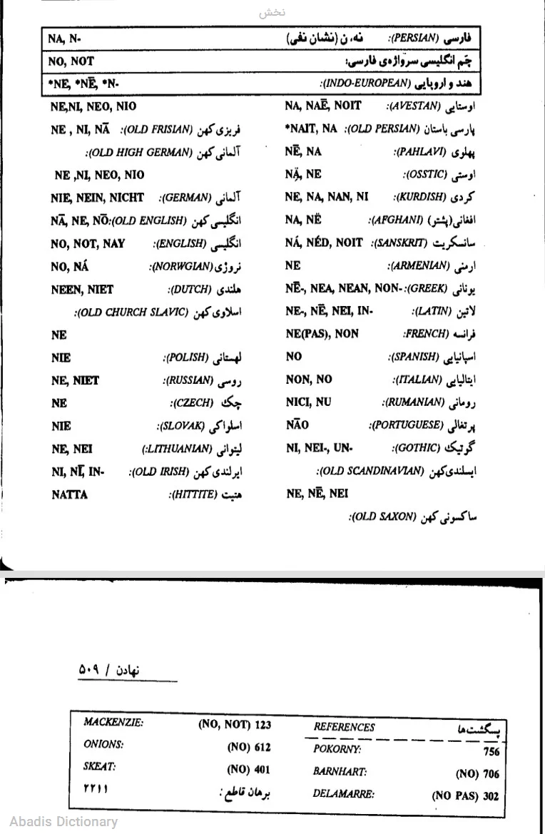 نخش