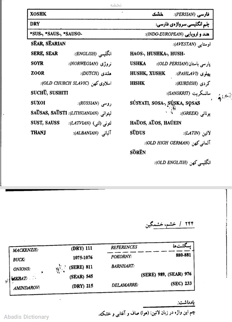 نخشه