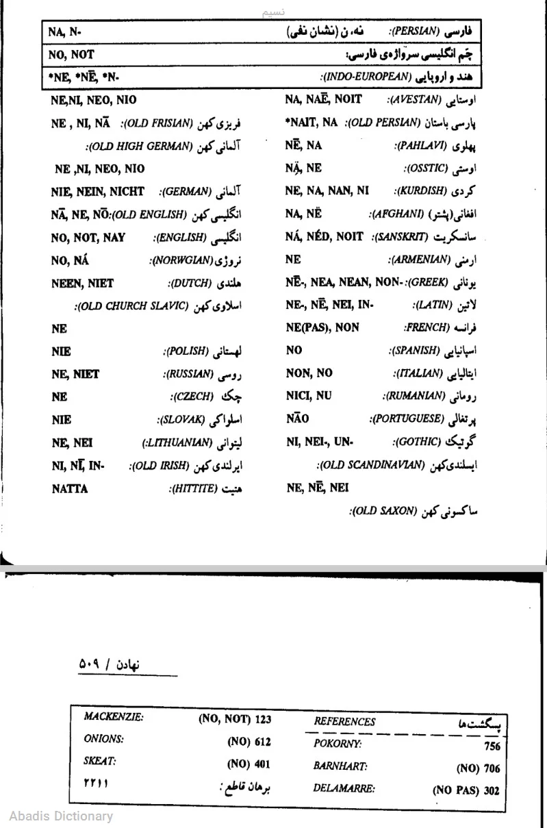 نسیم