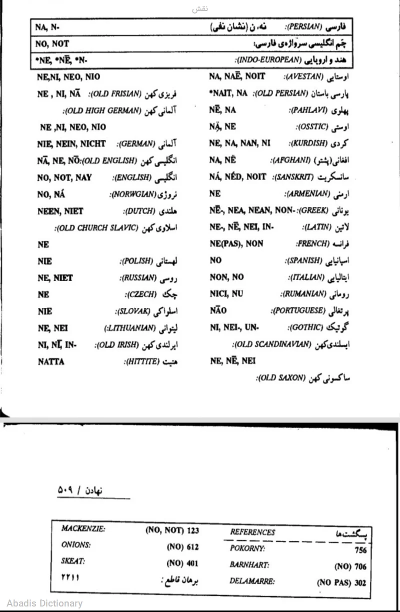 نقش