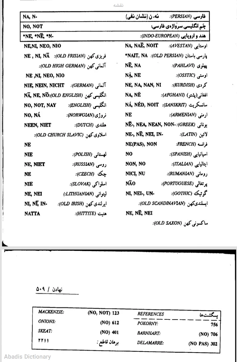 نقشه