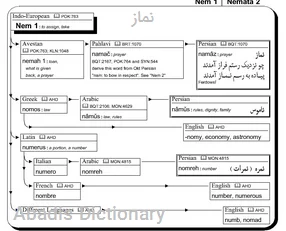 نماز