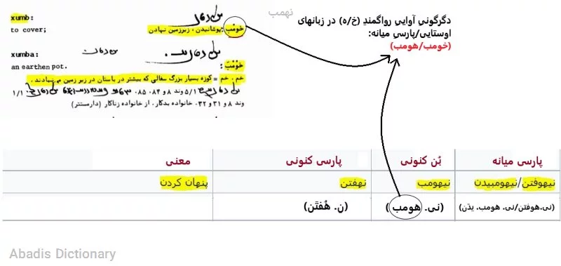 نهمب