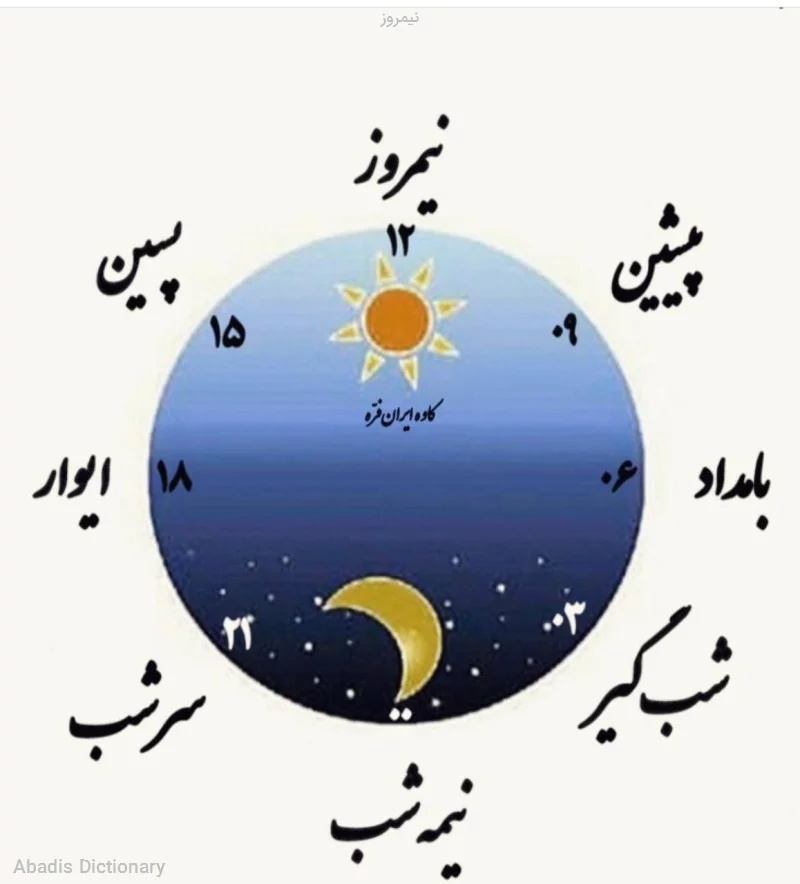 نیمروز