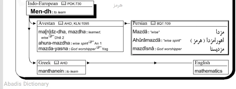 هرمز