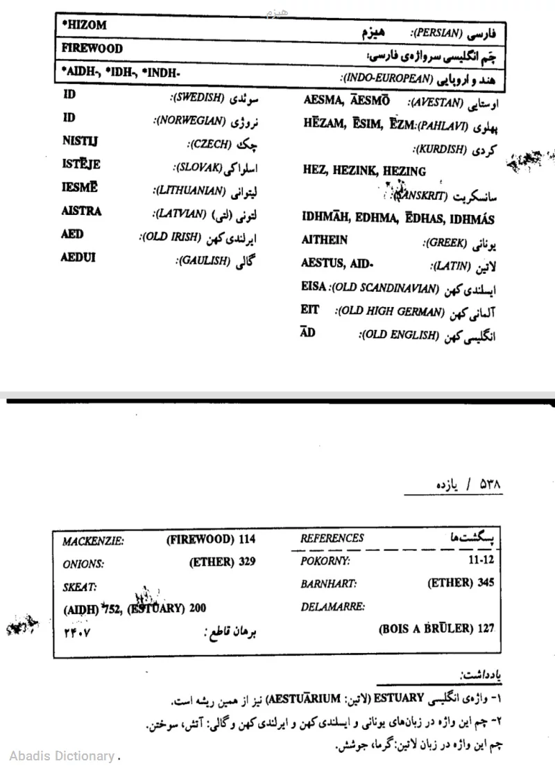 هیزم