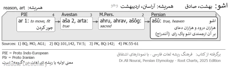 وهو
