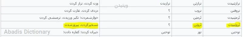 وینیدن