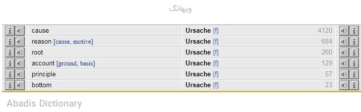 ویهانگ