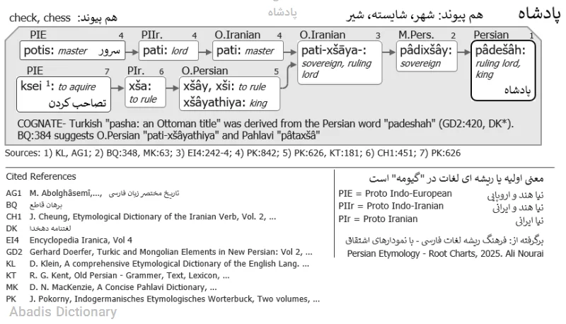 پادشاه