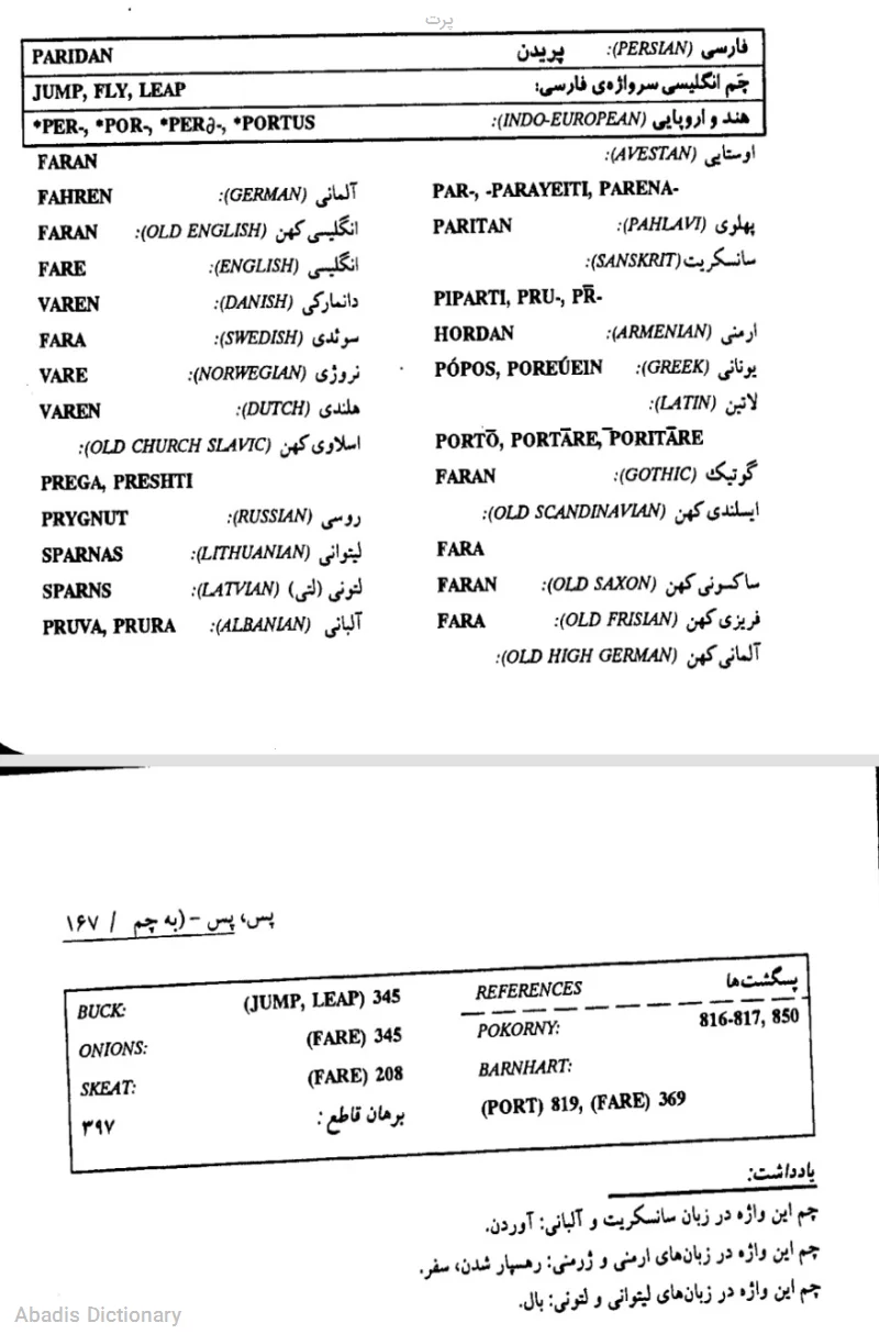 پرت