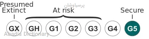 پرسیاوشان