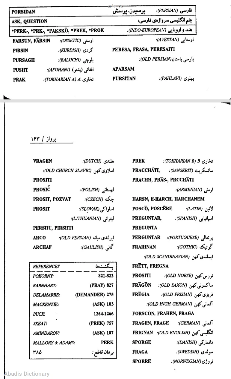 پرسیدن