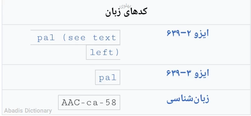 پهلوی