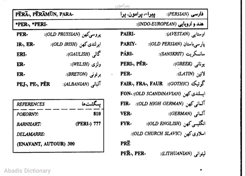 پیرامون