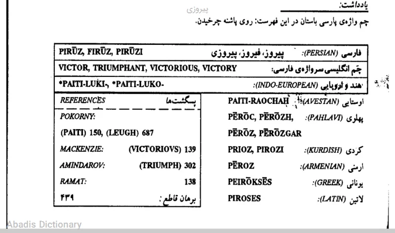 پیروزی