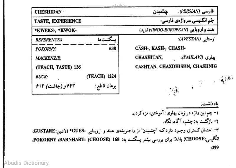 چشیدن