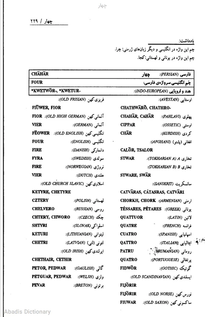 چهار