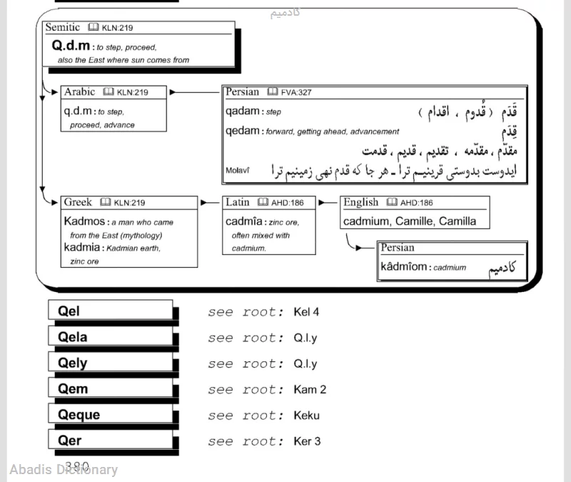 کادمیم