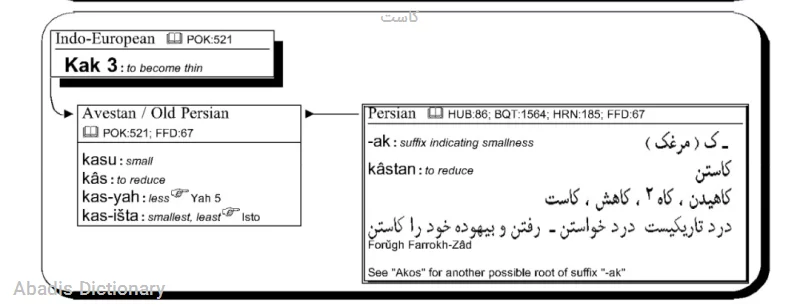 کاست