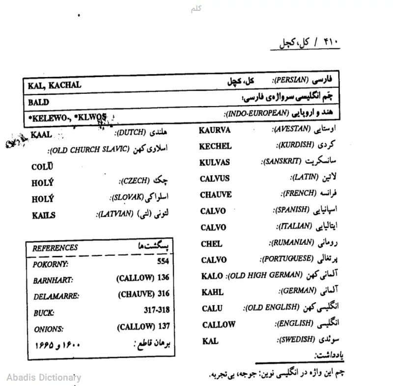 کلم