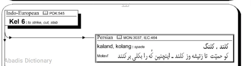 کلند