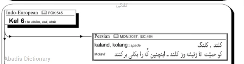 کلنگی