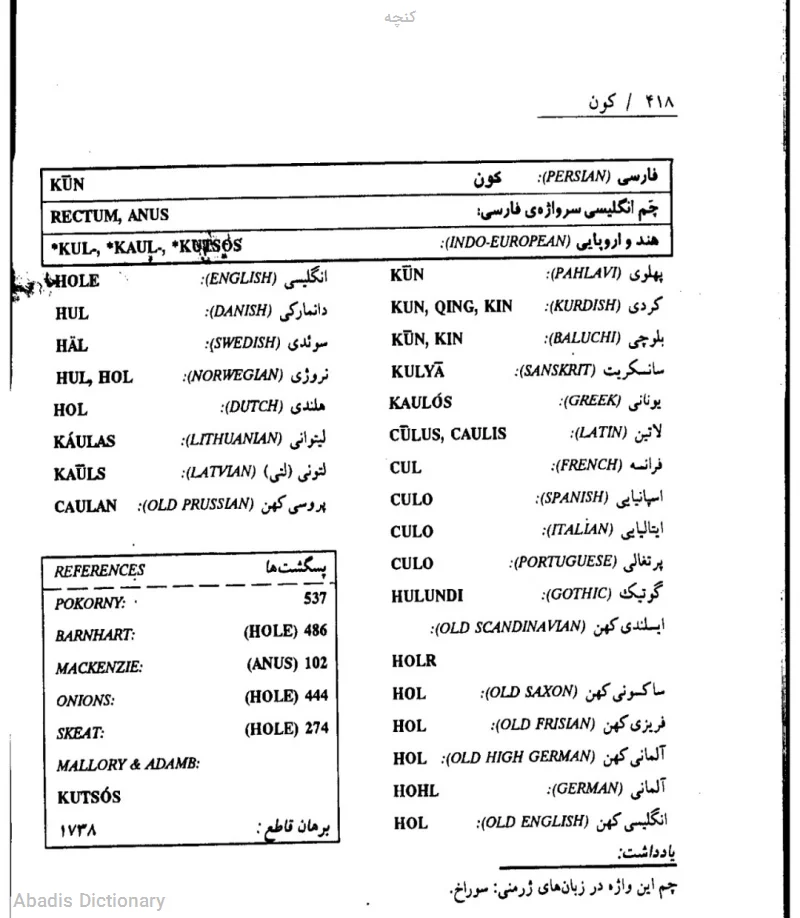 کنچه