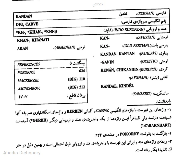 کنکاش