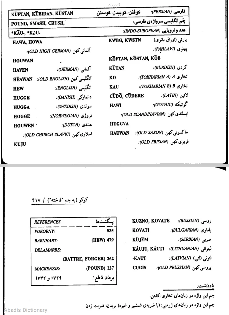 کوبیده