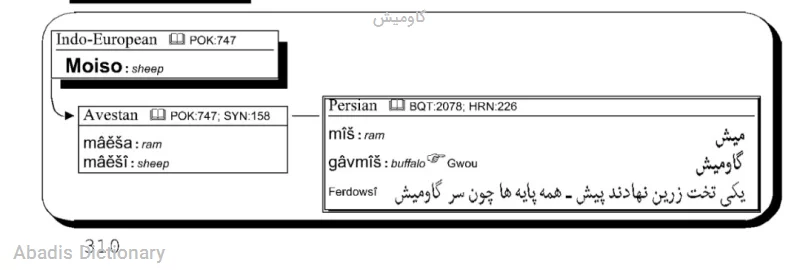 گاومیش