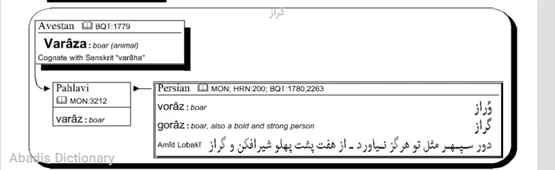 گراز