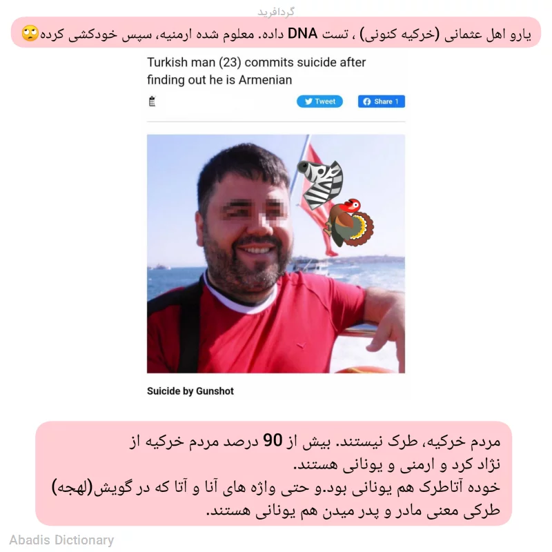گردافرید