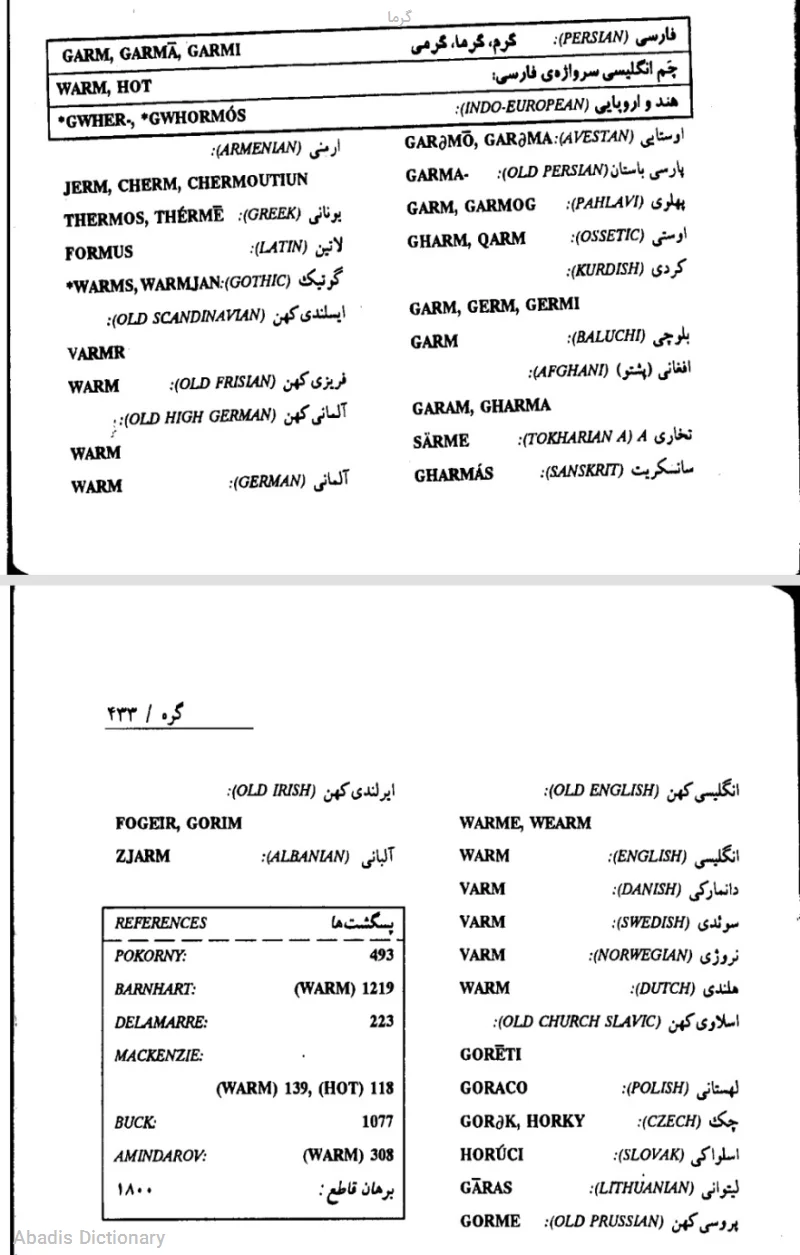 گرما