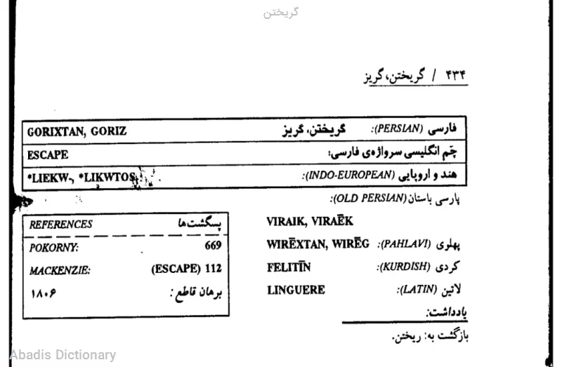 گریختن