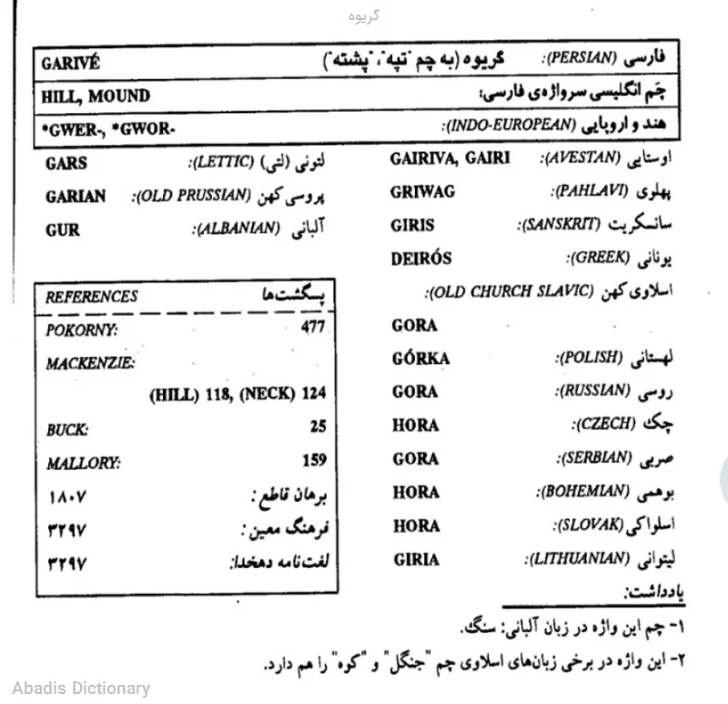گریوه