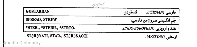 گستردن