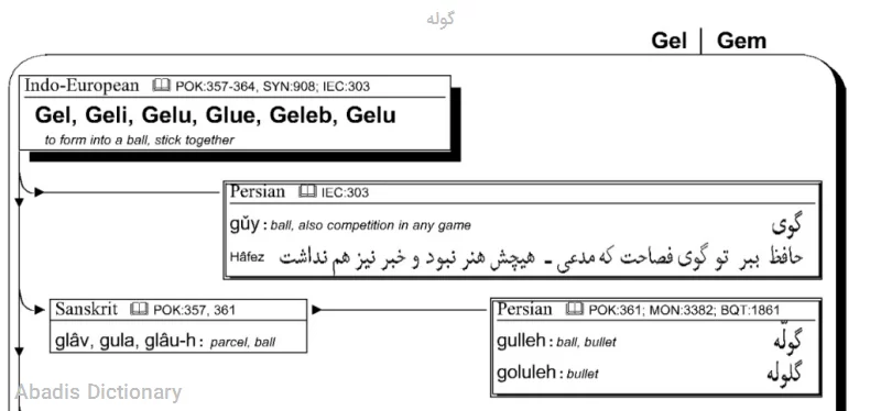گوله