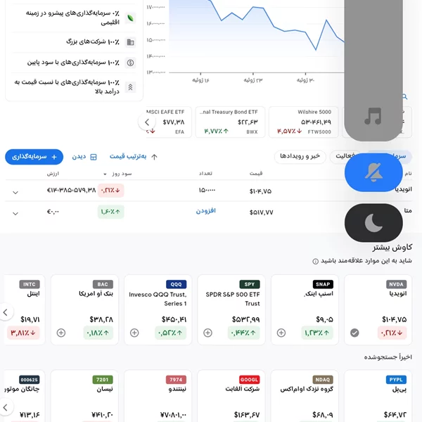 کاربر