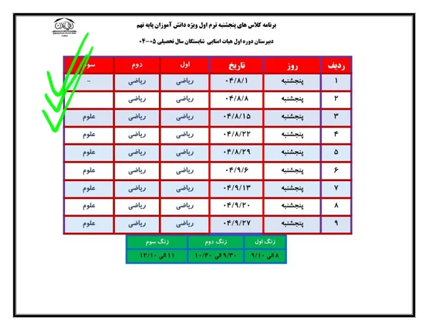 کاربر