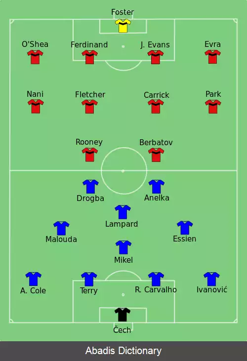 عکس جام خیریه انگلستان ۲۰۰۹