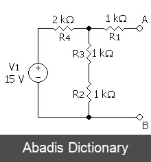 عکس قضیه تونن