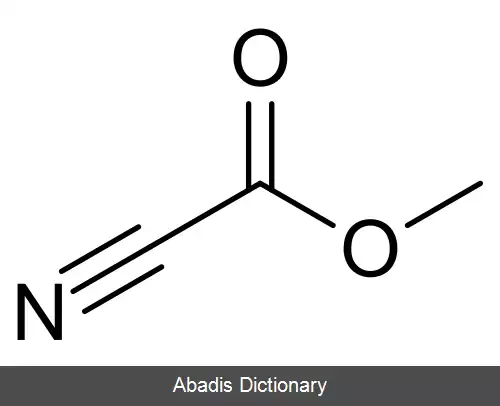 عکس متیل سیانوفرمات