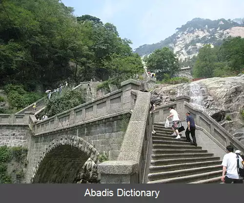 عکس فهرست میراث جهانی در چین