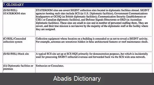 عکس استیت روم