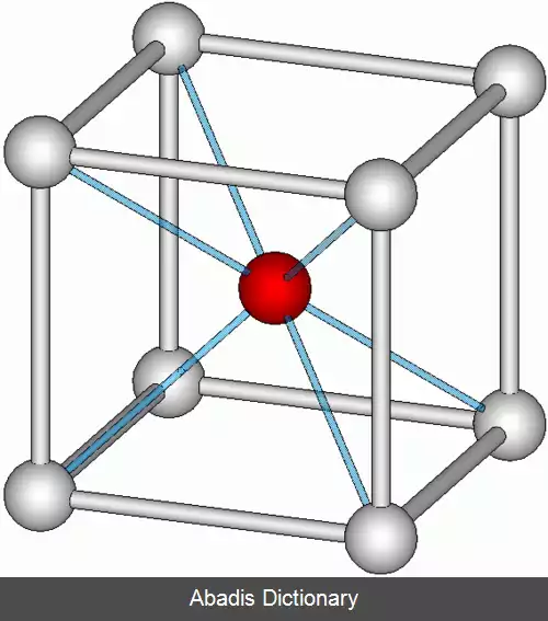 عکس ساختار کلرید سزیم