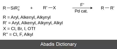 عکس جفت شدن هیاما