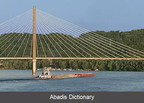 عکس هانتینگتون ویرجینیای غربی