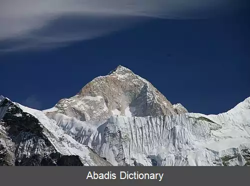 عکس فهرست کوه های نپال